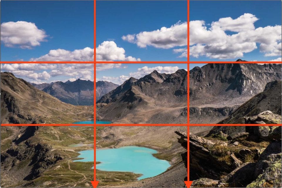 Rule of thirds for photographic composition